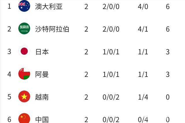 北风那个吹电视剧全集免费